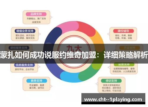 蒙扎如何成功说服约维奇加盟：详细策略解析