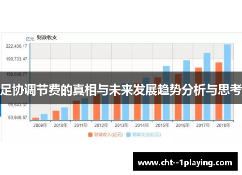 足协调节费的真相与未来发展趋势分析与思考 足协调节费的真相与未来发展趋势分析与思考