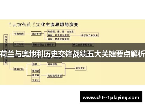 荷兰与奥地利历史交锋战绩五大关键要点解析 荷兰与奥地利历史交锋战绩五大关键要点解析