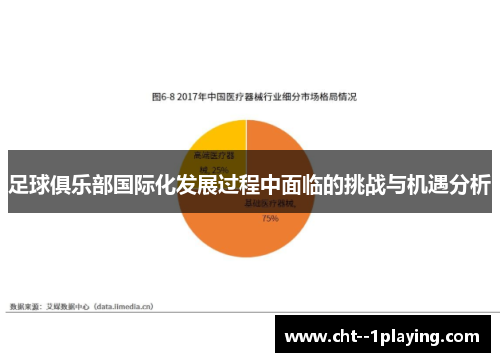 足球俱乐部国际化发展过程中面临的挑战与机遇分析