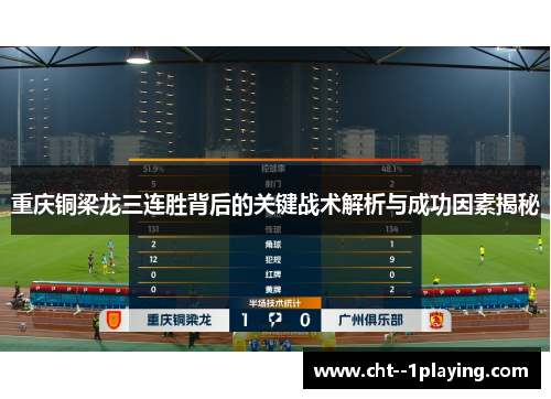 重庆铜梁龙三连胜背后的关键战术解析与成功因素揭秘